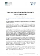 Guía de interpretación para Municipios Urbanos de los 21 indicadores Pajaritas Azules 2023